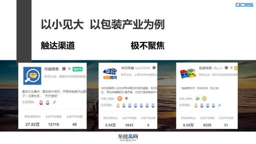 浅析产业互联网时代下的农产品品牌营销新路径