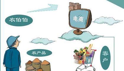 农村新蓝海 互联网销售引领农业大机遇