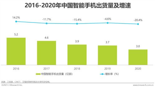 2020年上半年中国互联网服务典型细分行业广告主营销策略研究报告 以农产品电商为例